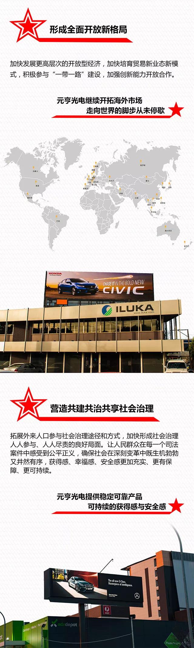 LED交通誘導(dǎo)屏