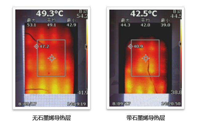 LED交通誘導(dǎo)屏