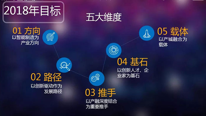 LED交通誘導(dǎo)屏 LED交通誘導(dǎo)屏