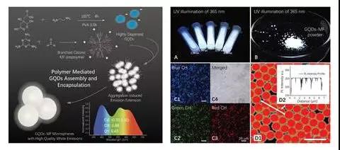 LED交通誘導(dǎo)屏 LED交通誘導(dǎo)屏