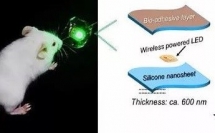 厲害了！這些LED科技醫(yī)療創(chuàng)新應(yīng)用，你都知道嗎？